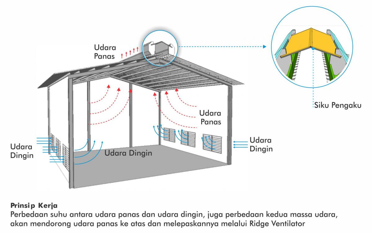 210707-090944_ventilator 4.jpg